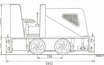 Diesellok RLJ 31 Pershyttan